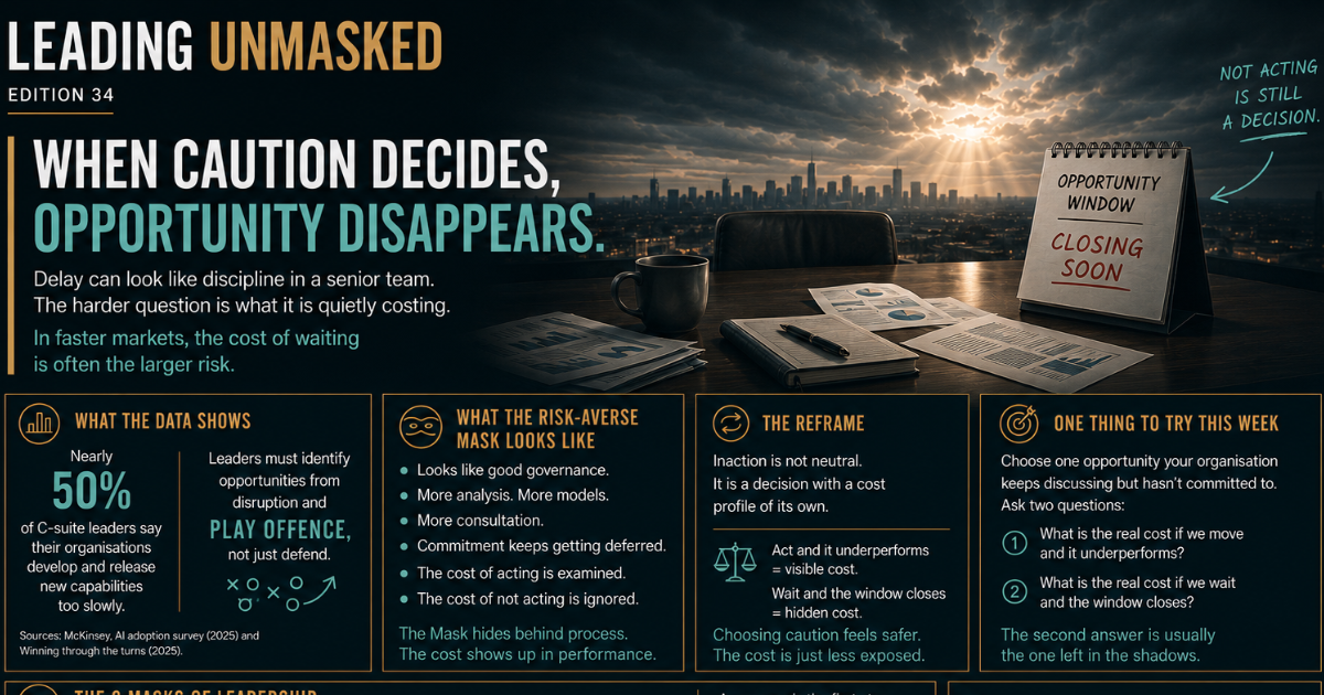 Leading Unmasked, Edition 34: The leadership cost of waiting too long