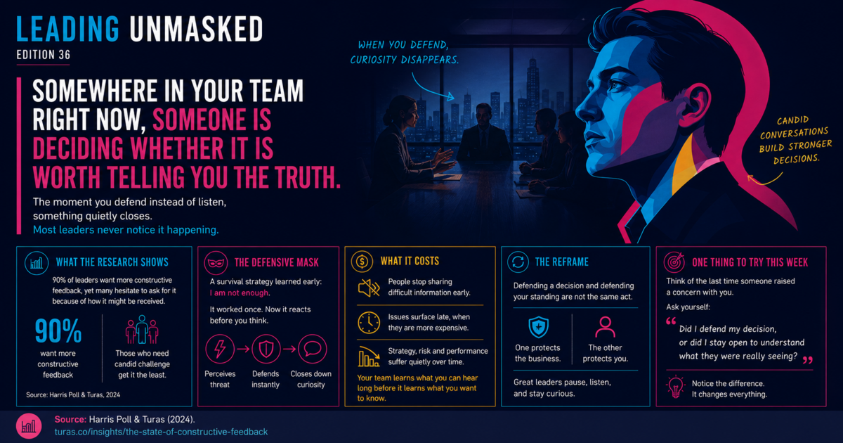 Leading Unmasked, Edition 36: Your team already knows what you can’t hear